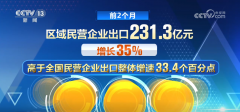 开局优良！“数”看各区域前两个月外贸