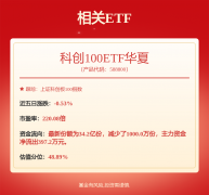 A股、港股午后狂拉！