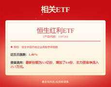 中国石油化工股份（00386HK）：7月31日南向资金增